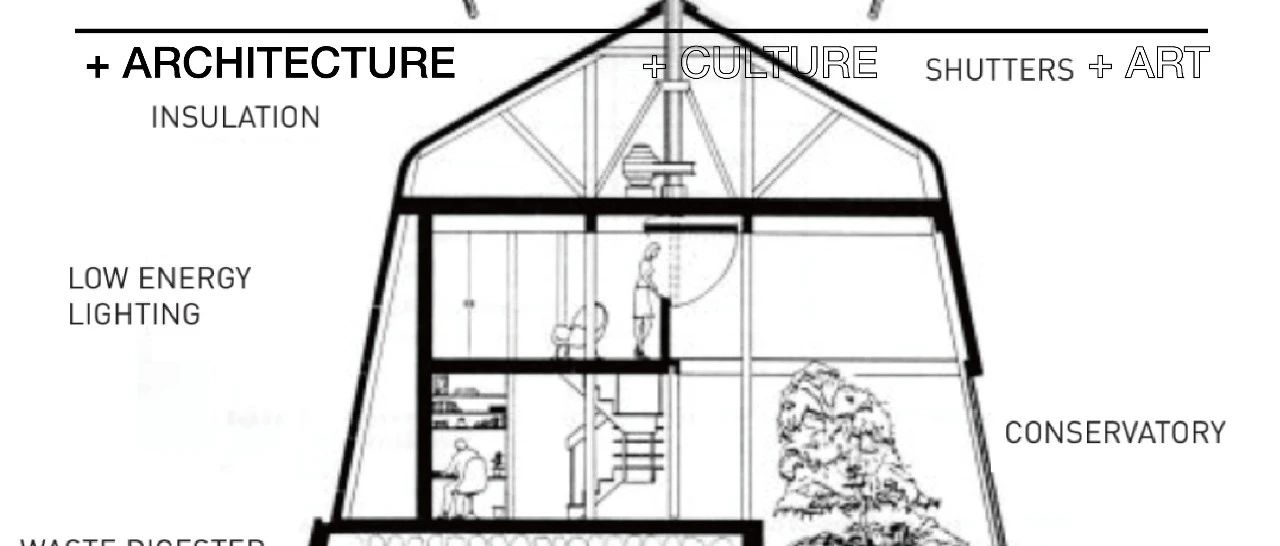 维持性技术 SUSTAINING TECHNOLOGY│Arch